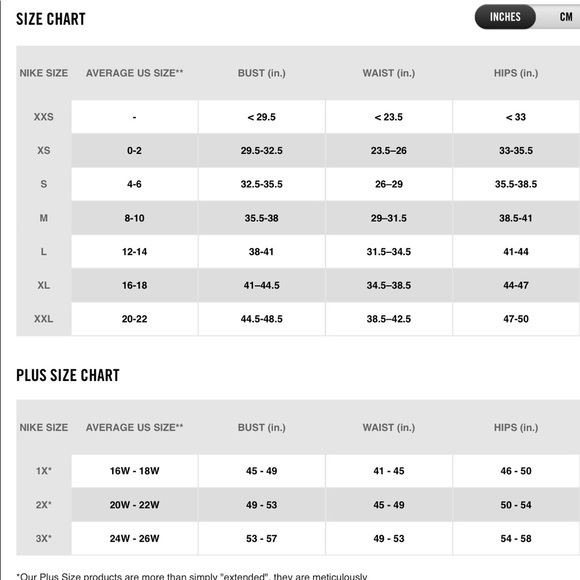 Women’s Nike plus size zip up hoodie 1x - Picture 4 of 4